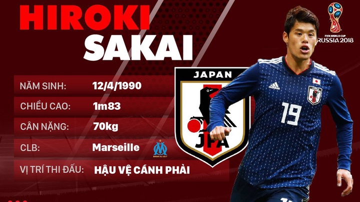 Thông tin cầu thủ Hiroki Sakai của ĐT Nhật Bản dự World Cup 2018
